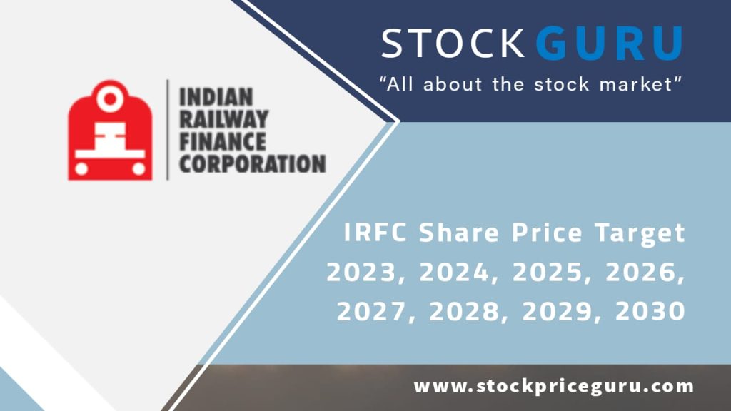 IRFC share price target
