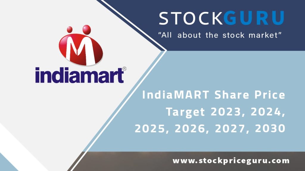 IndiaMART share price target