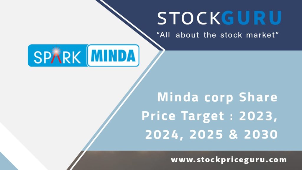 Minda Corp Share Price Target