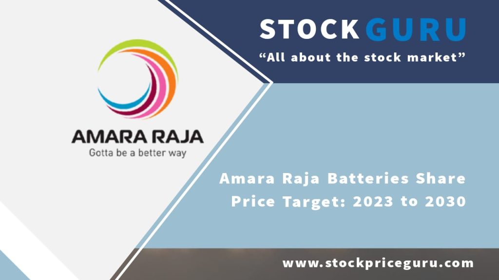 Amara Raja Batteries Share Price Target